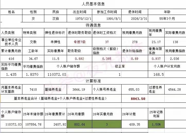河北省的一份机关事业单位退休人员养老待遇预算单，月享¥8843.5的基本养老金，