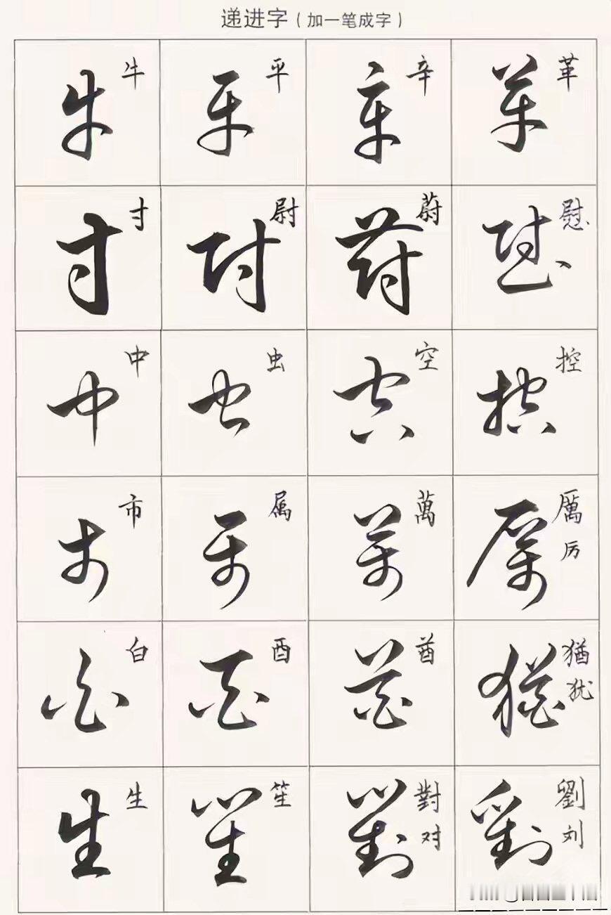学草书别死记硬背字根，这套递进加一笔成字的练习方法太实用。从基础字形起步，逐笔增