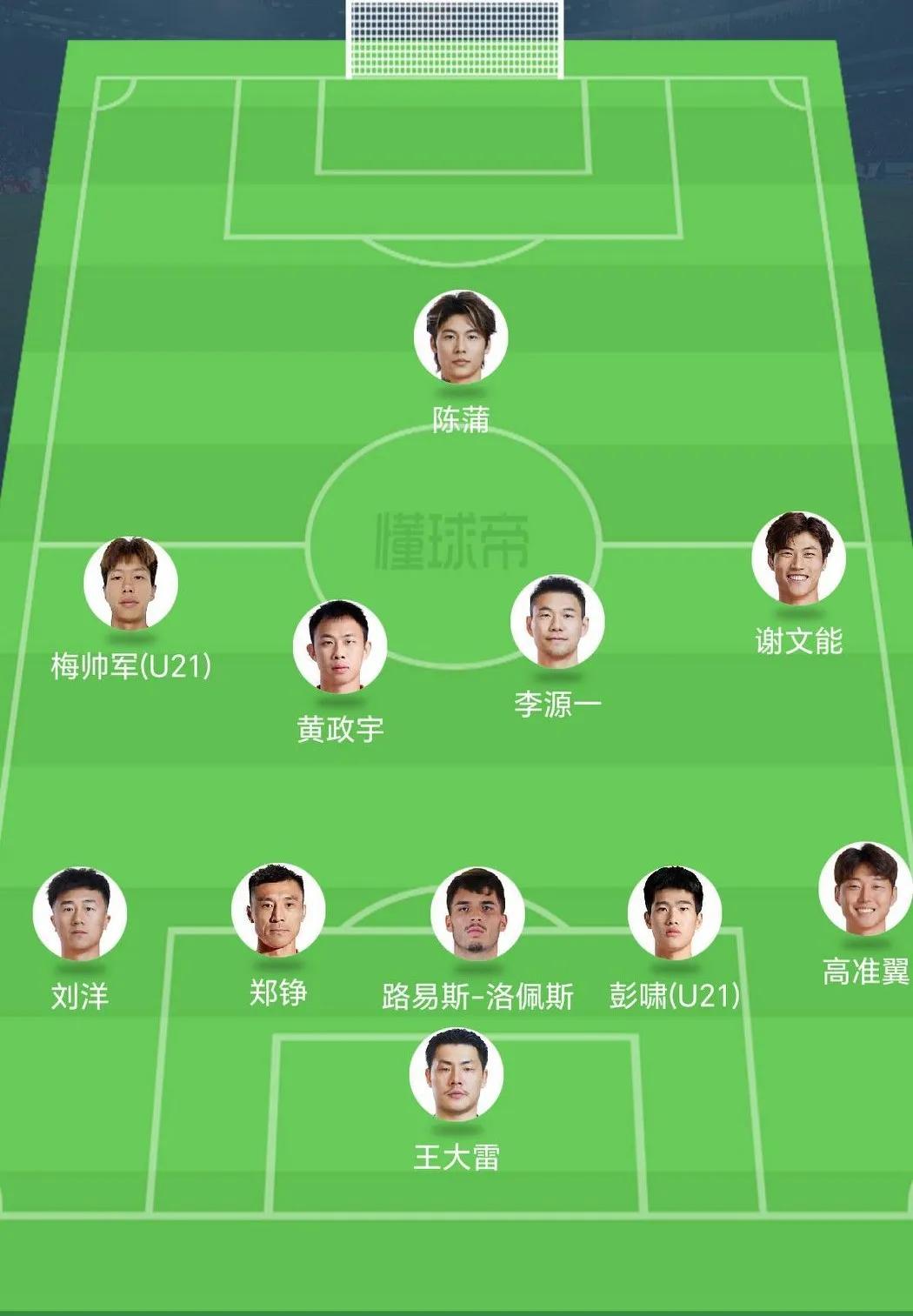 泰山客战蓉城，韩鹏得学学崔康熙，此阵容可破蓉城！中超第19轮，山东泰山队客战成
