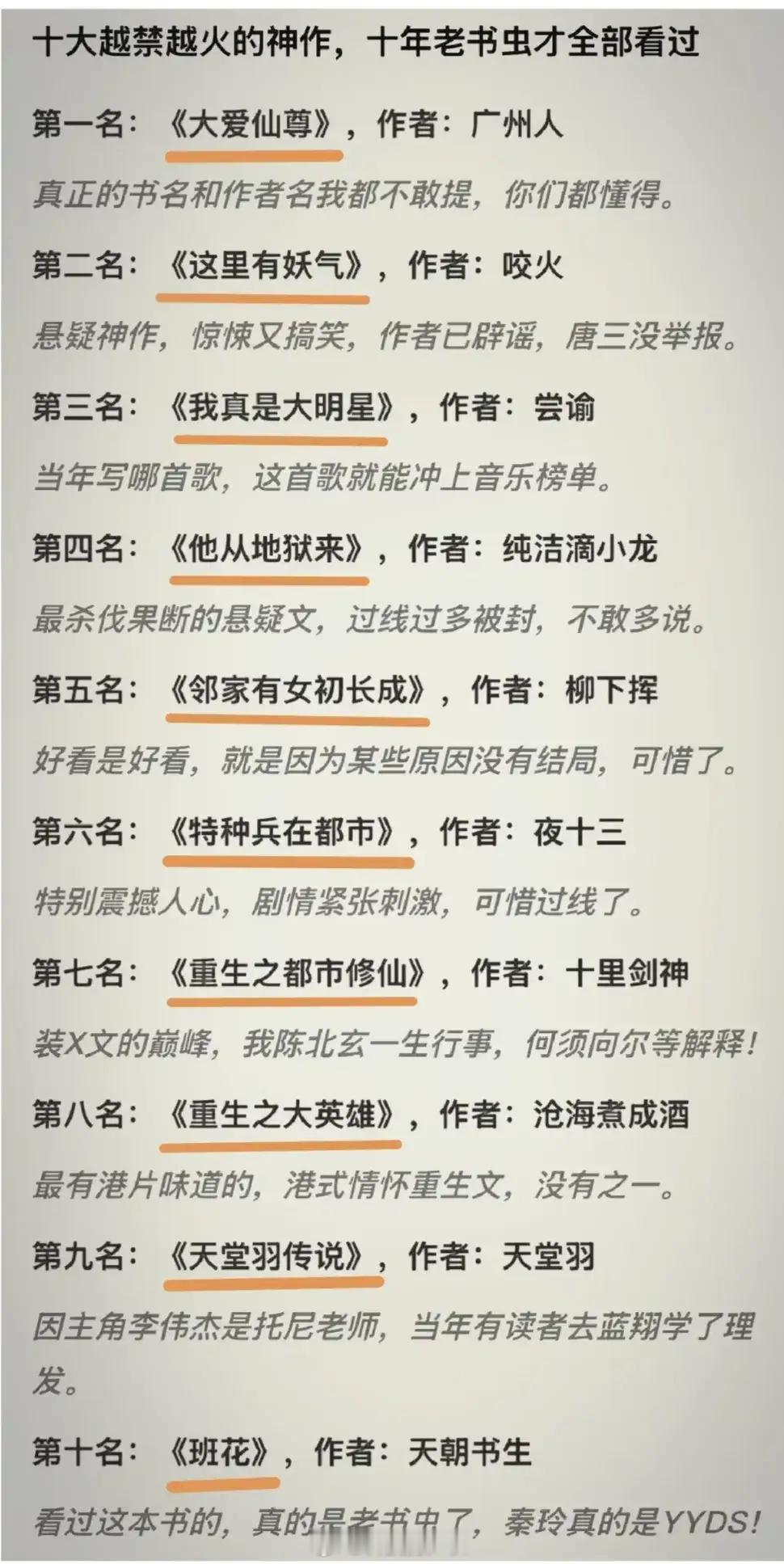 孤陋寡闻了，一本都没拜读过[捂脸哭]​​​