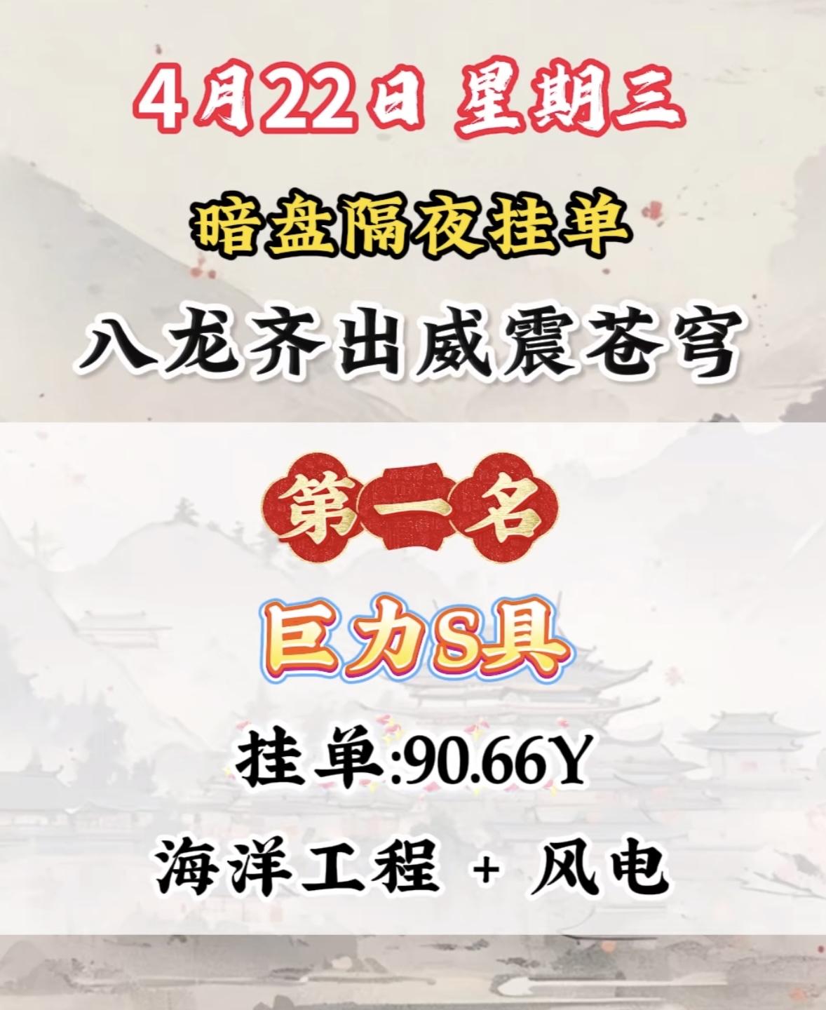 4月22日周三暗盘隔夜挂单排行榜揭晓4月22日周三，这暗盘隔夜挂单可太有看头