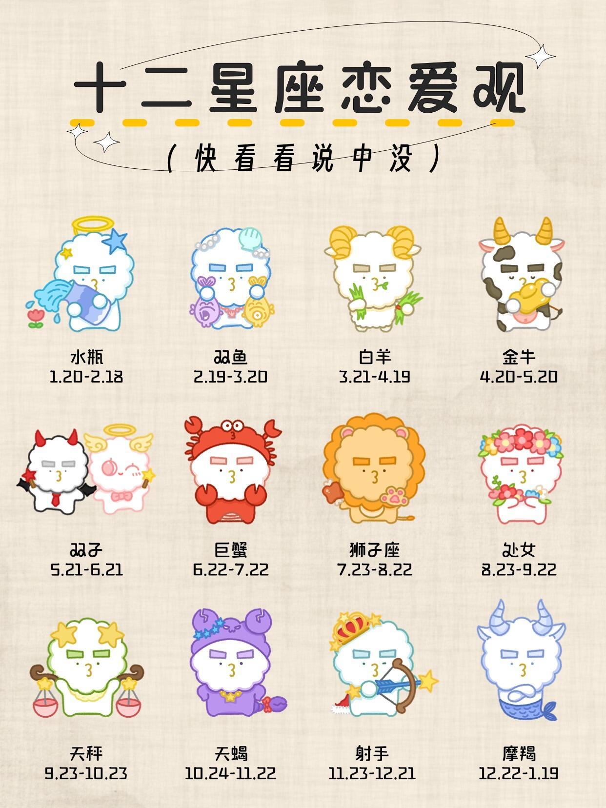 十二星座揭秘十二星座的恋爱观12星座爱情特质各不同：水瓶重感觉，双子要新鲜；天