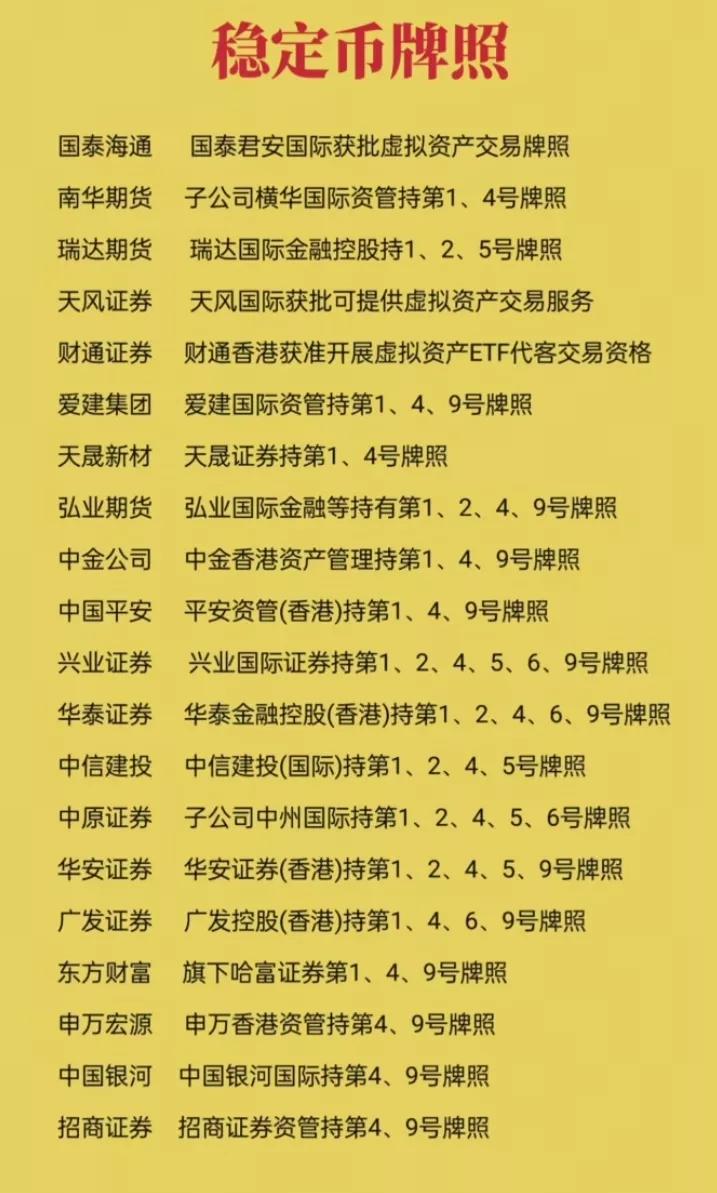 稳定币牌照概念+稳定币RWA概念+数字货币概念+蚂蚁稳定币概念+人民币国际化概念
