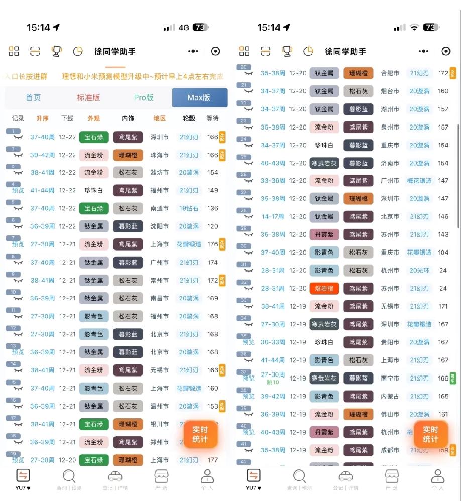 恭喜全国各地的小米su7和小米yu7车主，你们接下去提到的基本都是新车，没有顺延