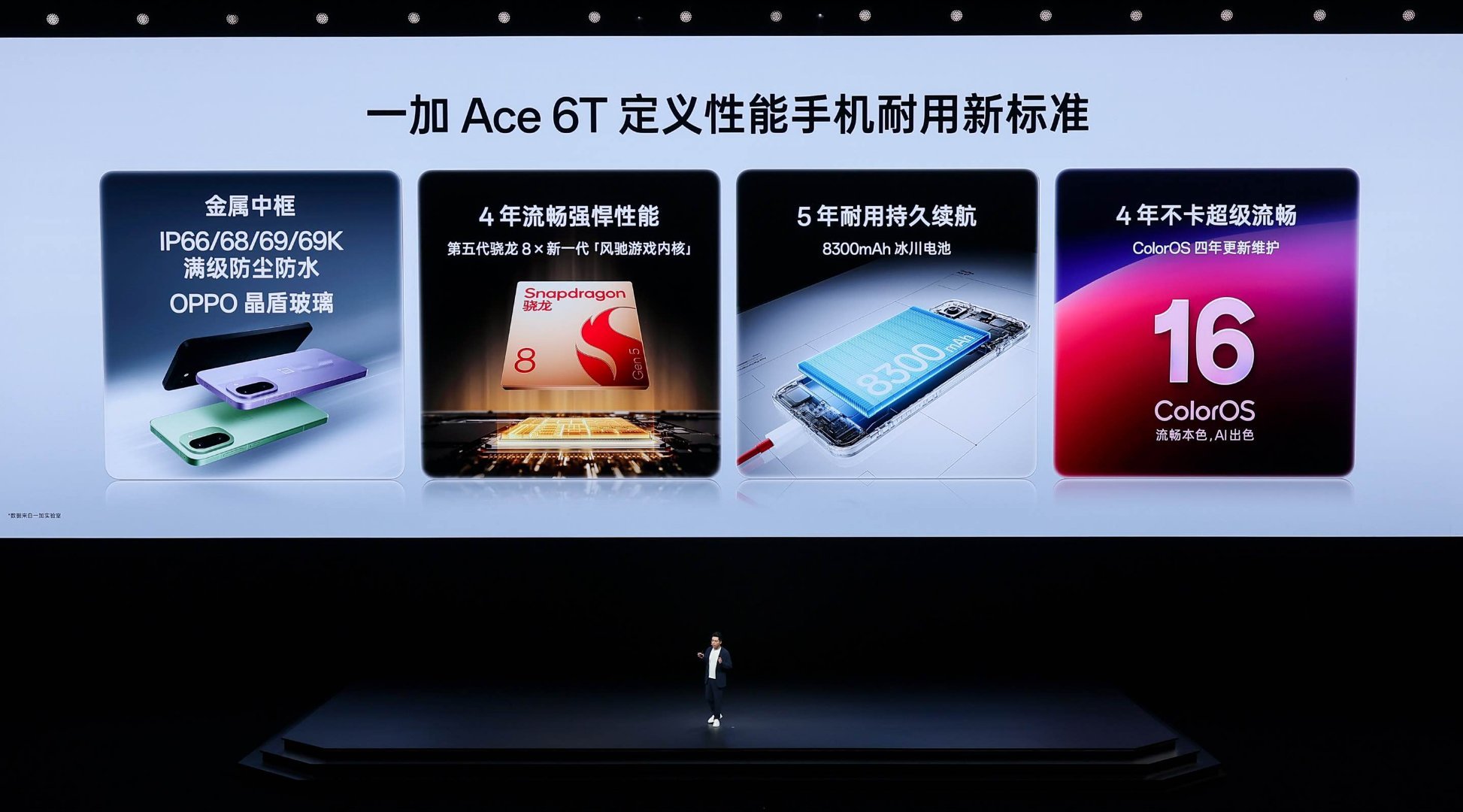 一加Ace6T支持IP66/68/69/69K满级防尘防水，3D超声