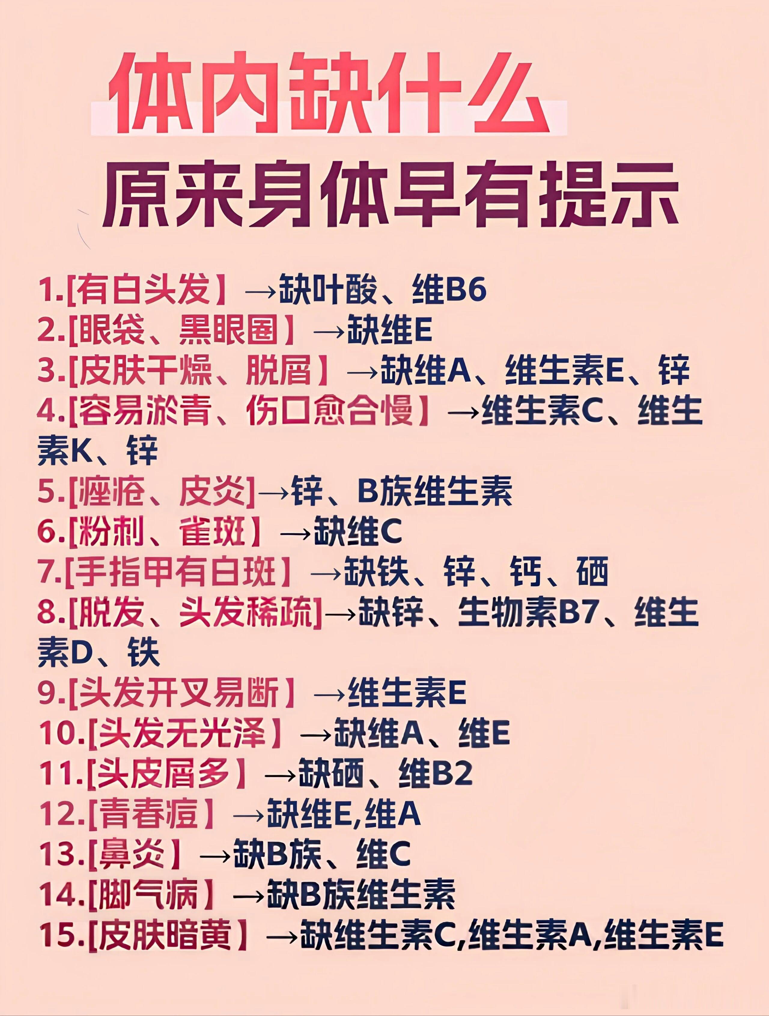 原来身体早有提示