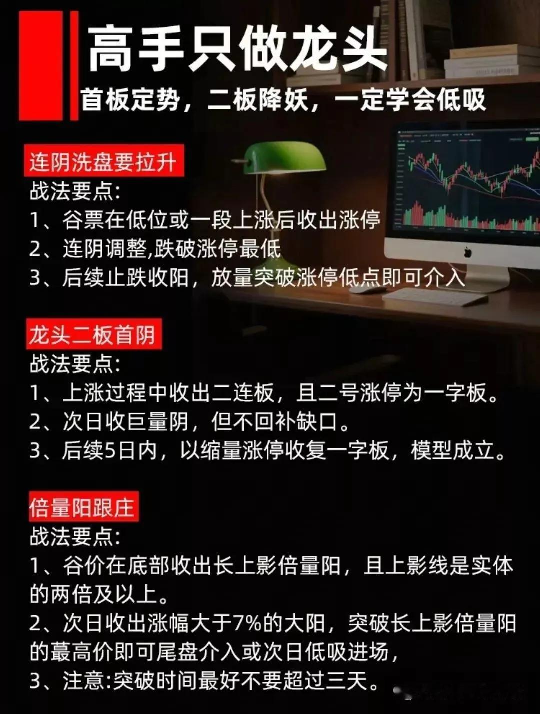 高手只做龙头！任何选择行业龙头？怎样确认入场时间？