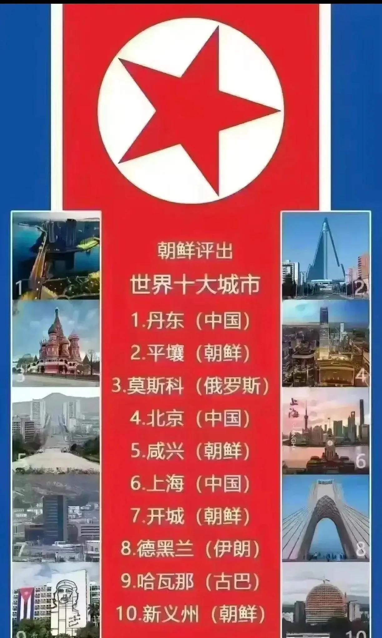 朝鲜评出世界十大城市，朝鲜平壤等四大城市榜上有名，实在是太厉害了，也怪不得朝鲜课