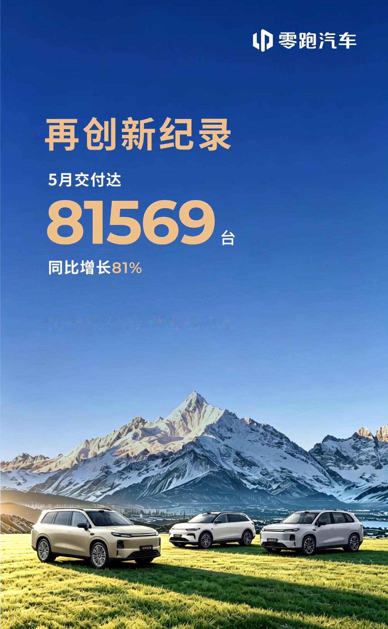 零跑汽车5月份交付81,569台新车！这个成绩已经超过了很多传统车企所创造的