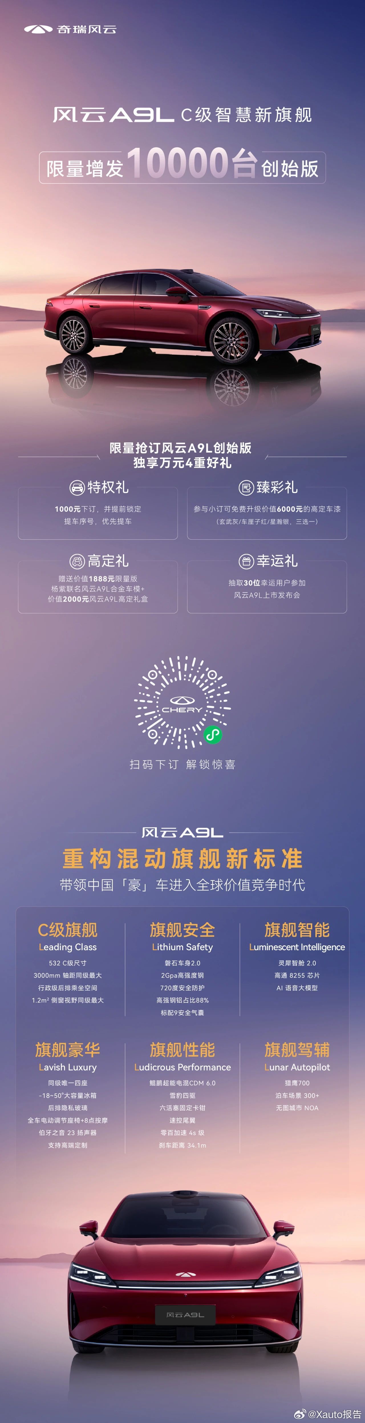 风云a9l限量增发10000台创始版！奇瑞​​​