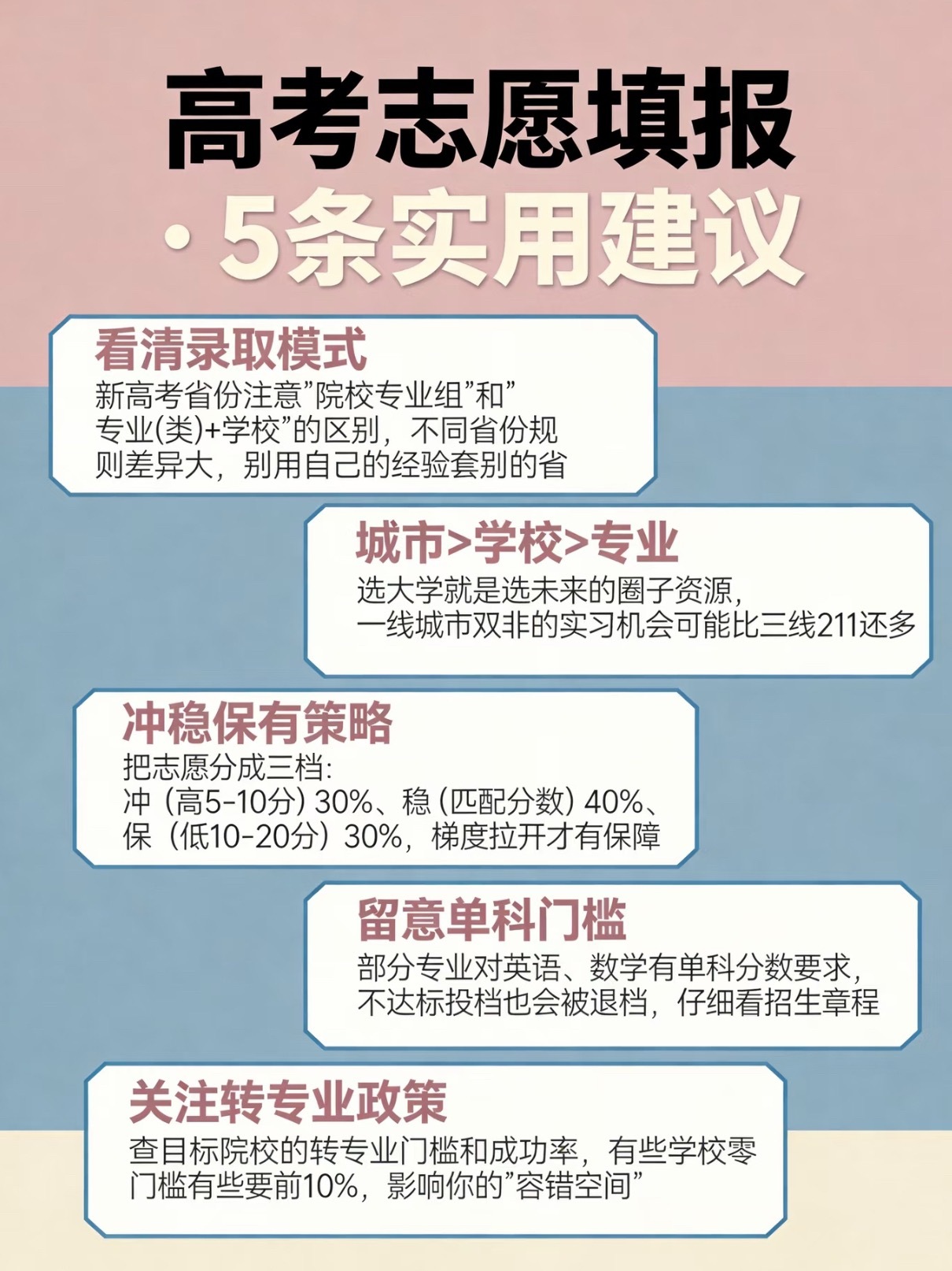 填志愿时真正想知道的刚高考完的同学，先恭喜你熬过来了。但高考结束不是终点，是新生