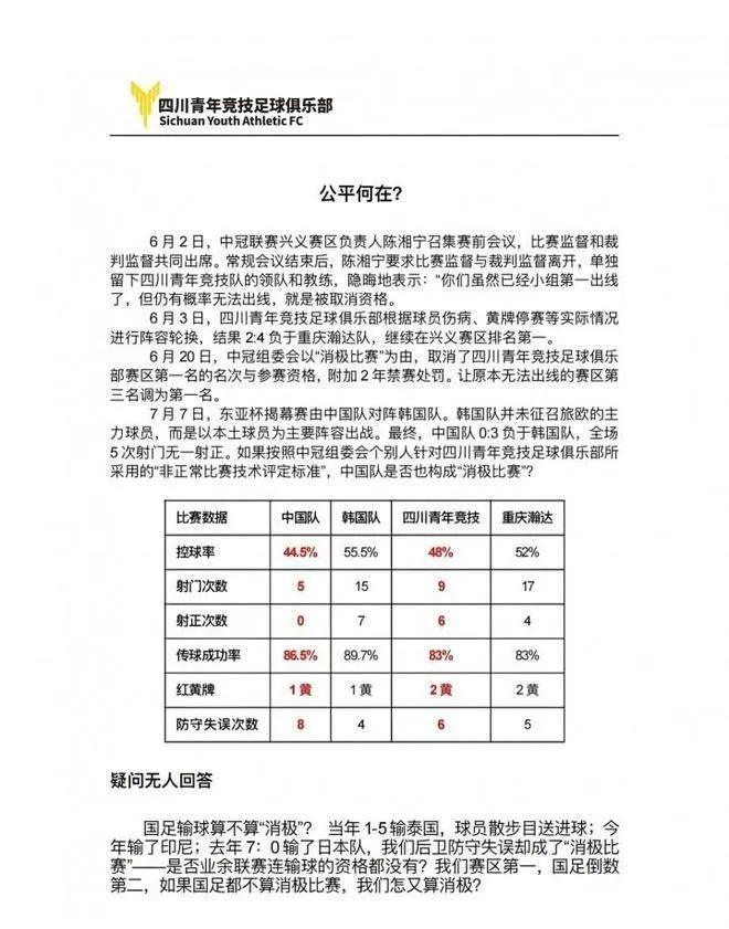 四川青年竞技的这一纸公告，对于国足、中国足协来说堪称绝杀中冠的升级赛，四川青年