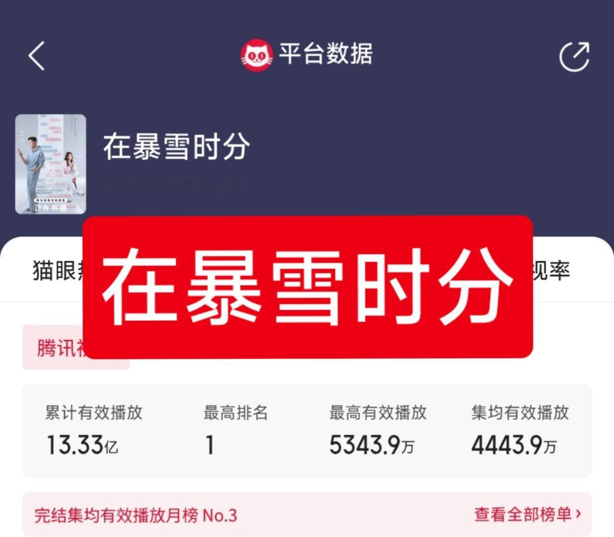 骄阳似我云合骄阳似我集均不上升演员，只讨论剧——我就想问问你们过万的标准是什么？