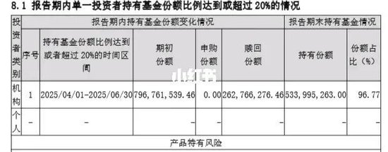 明目张胆搞利益输送? 平安基金掩护大资金撤退!
