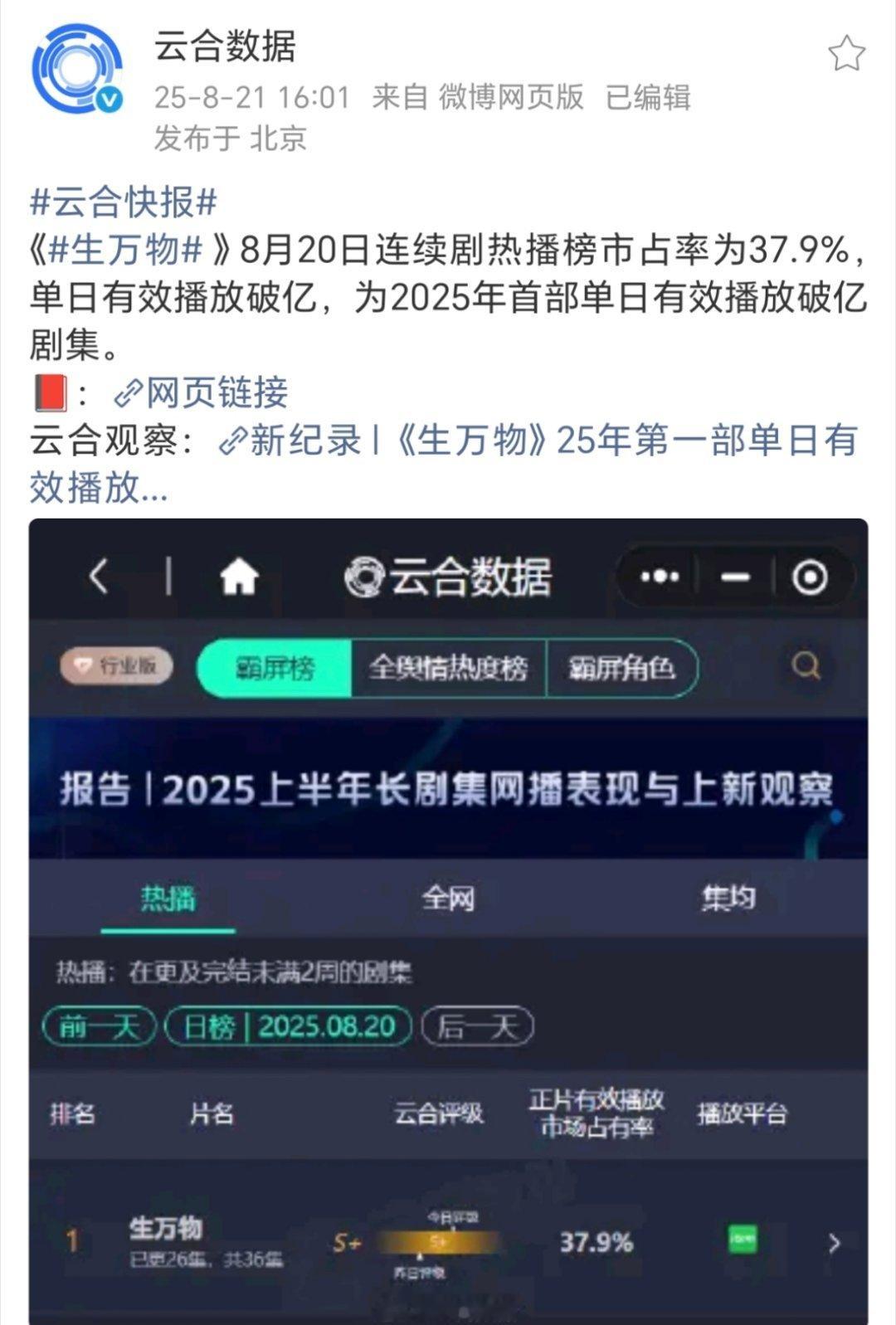 这个暑假的大爆生是生万物的生​​[笑着哭][笑着哭][笑着哭]有效播放市占率高达37
