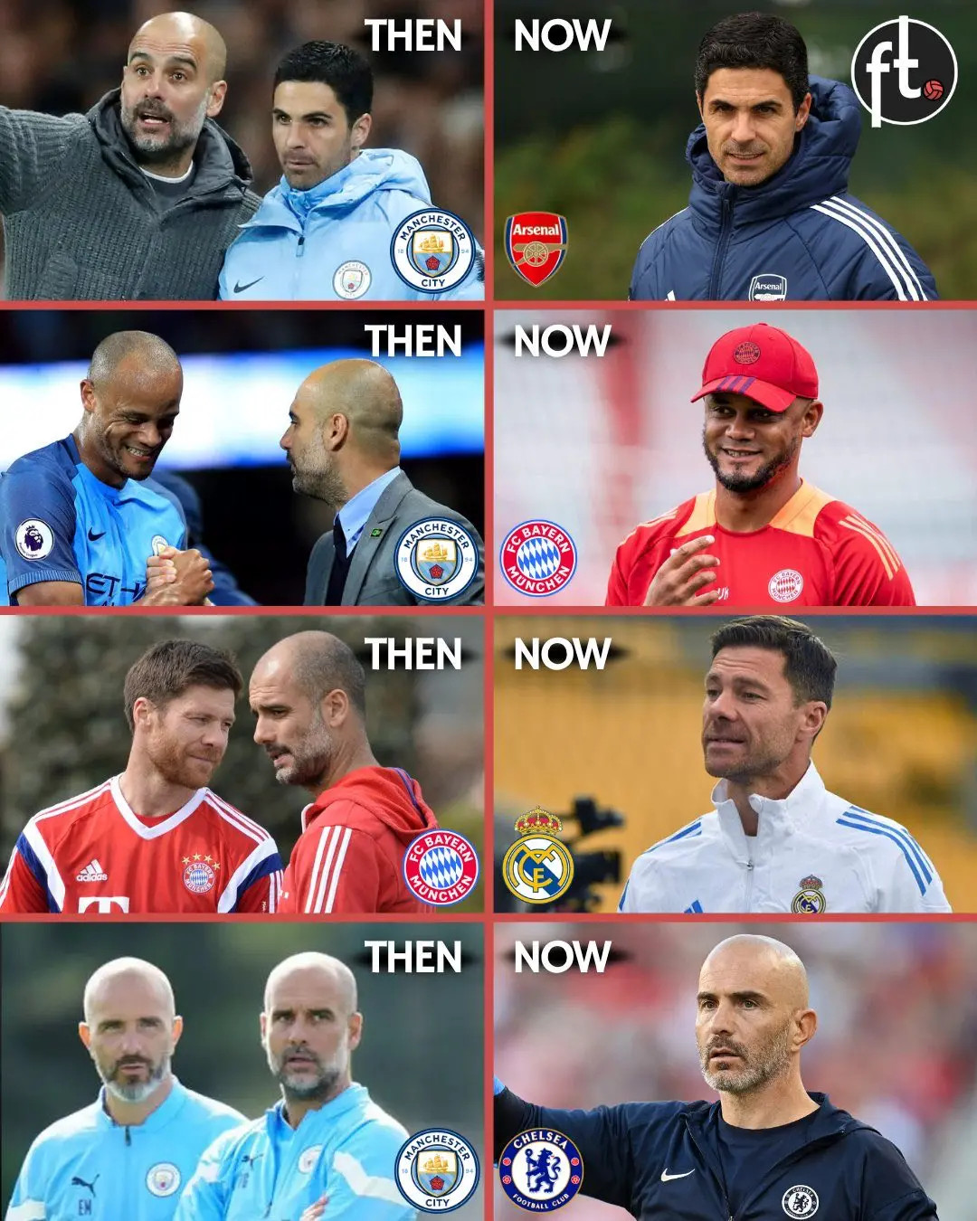 瓜迪奥拉作为足坛历史第一教练的证明随处可见：🇪🇸阿尔特塔——阿森纳主帅▪️