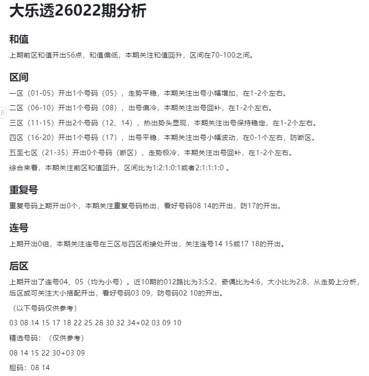 AI辛丹丹来啦！智能体新增大乐透项目，格式和双色球相同：后区4码复式0203