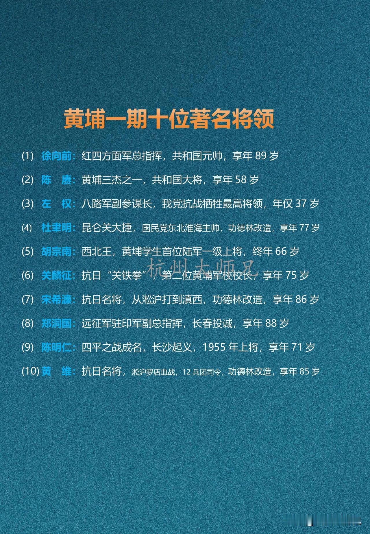 黄埔一期十位著名将领黄埔一期这十位著名将领，起点相同，终点各不相同。徐向前、