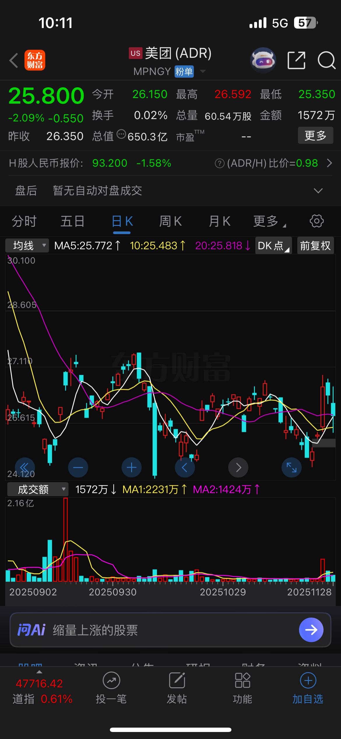 市场对这次美团的财报是什么态度？万众瞩目的美团三季报昨天公布了，整体还是非常