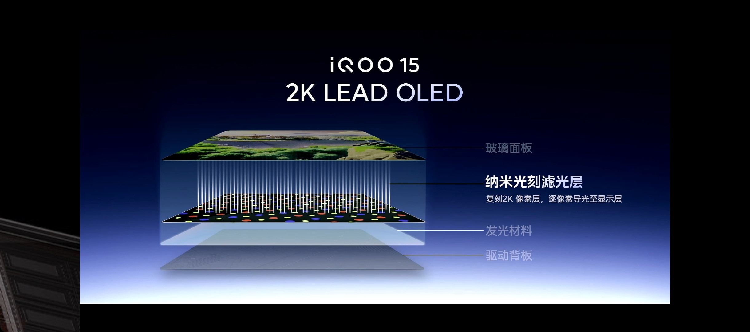 iQOO15这次屏幕配置这么顶！！不仅首发三星2K珠峰屏，还首发最新的M14发光