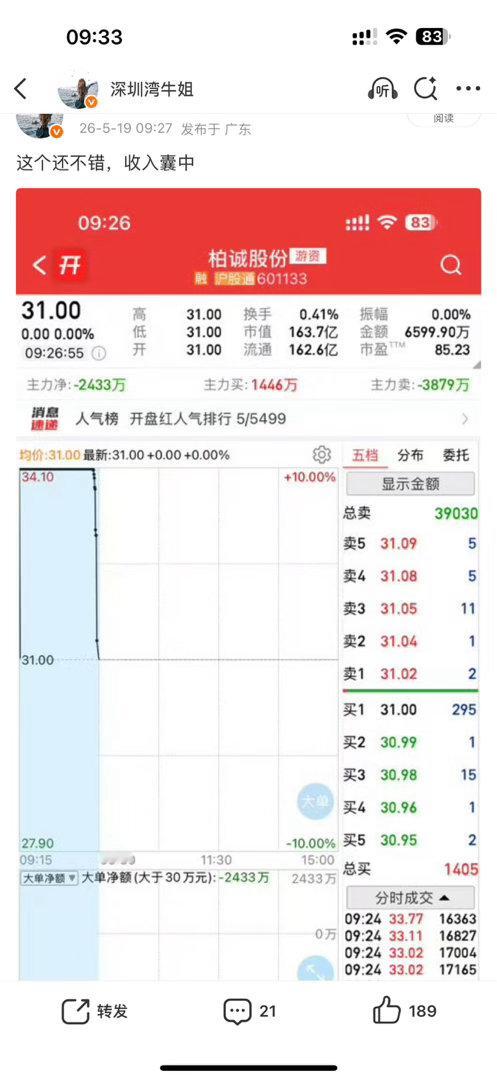 起飞吃肉，恭喜各位股东