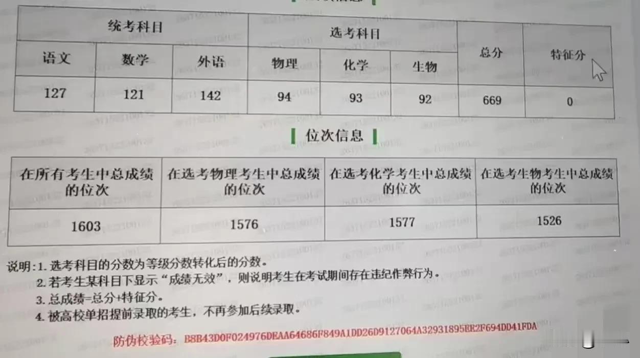 山东考生查到669分，全家人都跳起来了。但高兴只维持了半个小时。孩子就哭着说：华