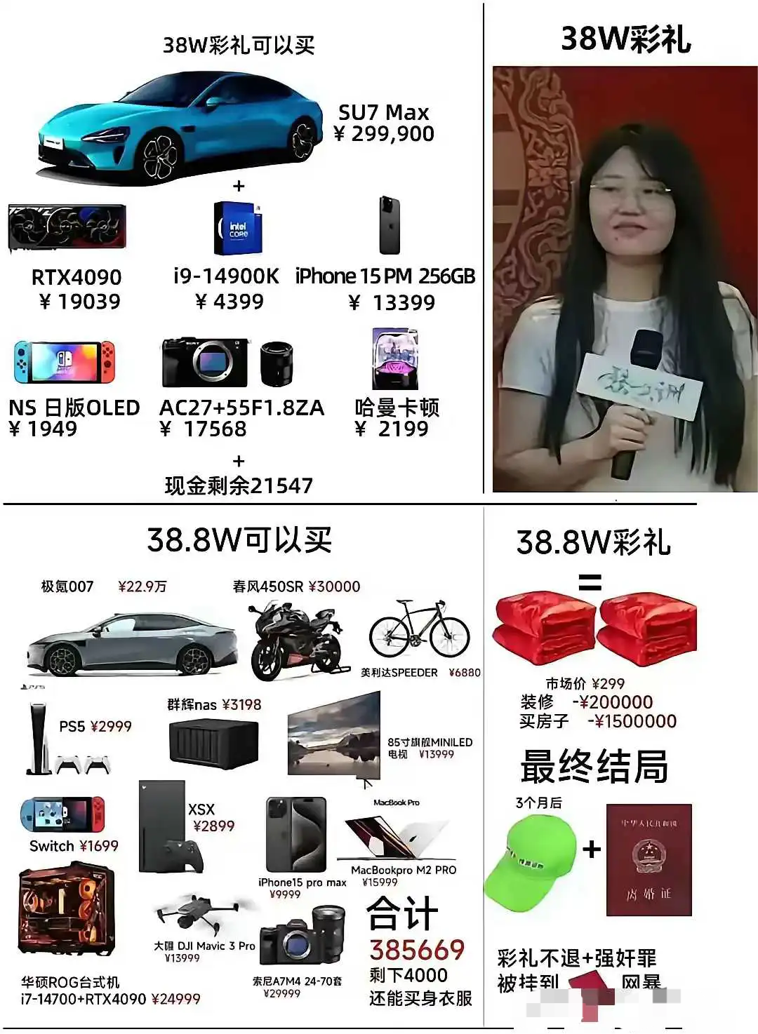 38w彩礼，你会怎么选呢？