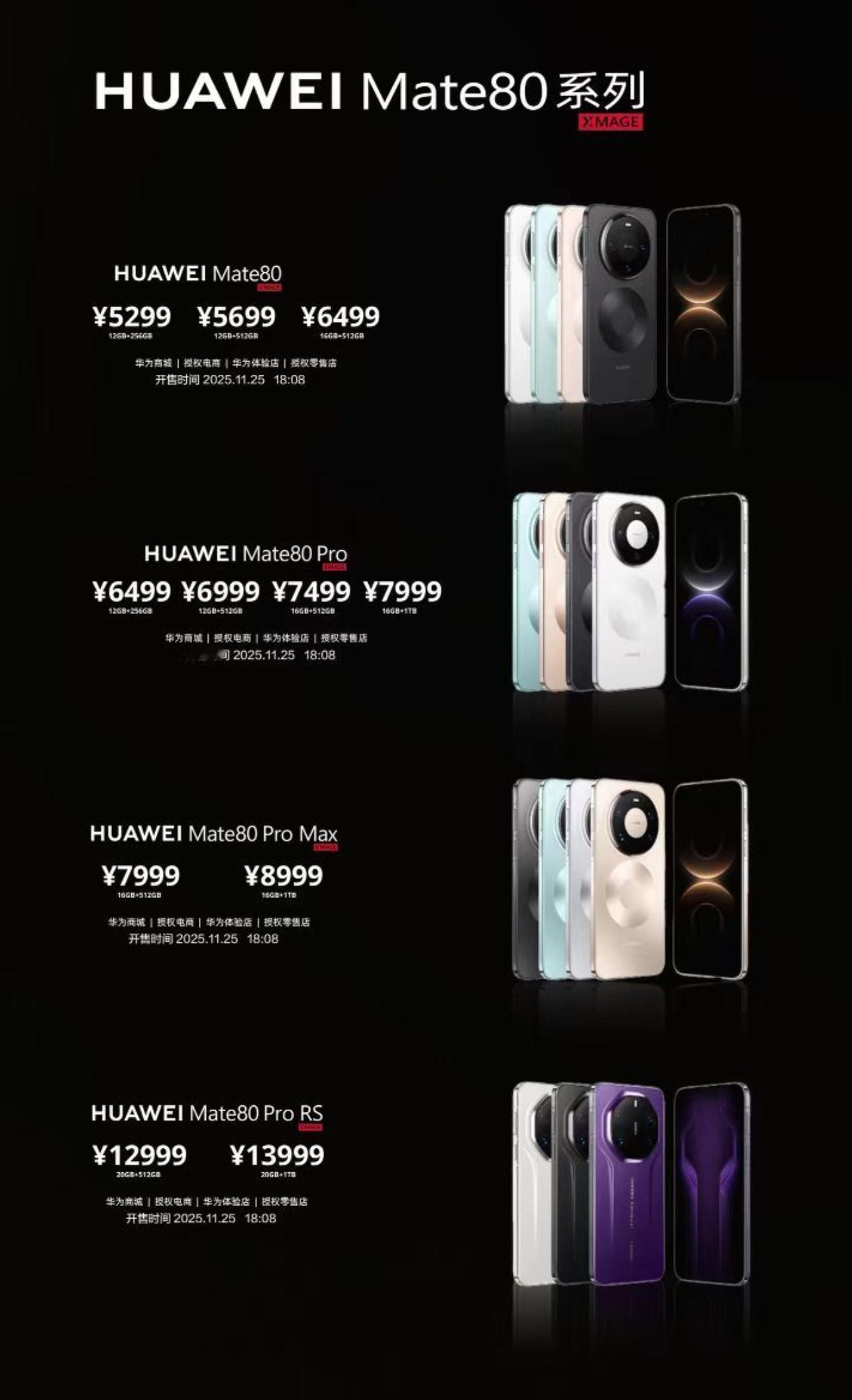 网传Mate80系列的价格，你觉得可不可信？