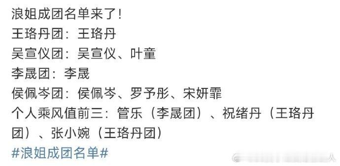 浪姐成团后续浪姐成团然后呢浪姐成团夜哭得稀里哗啦以为是新开始，结果成团后合体次