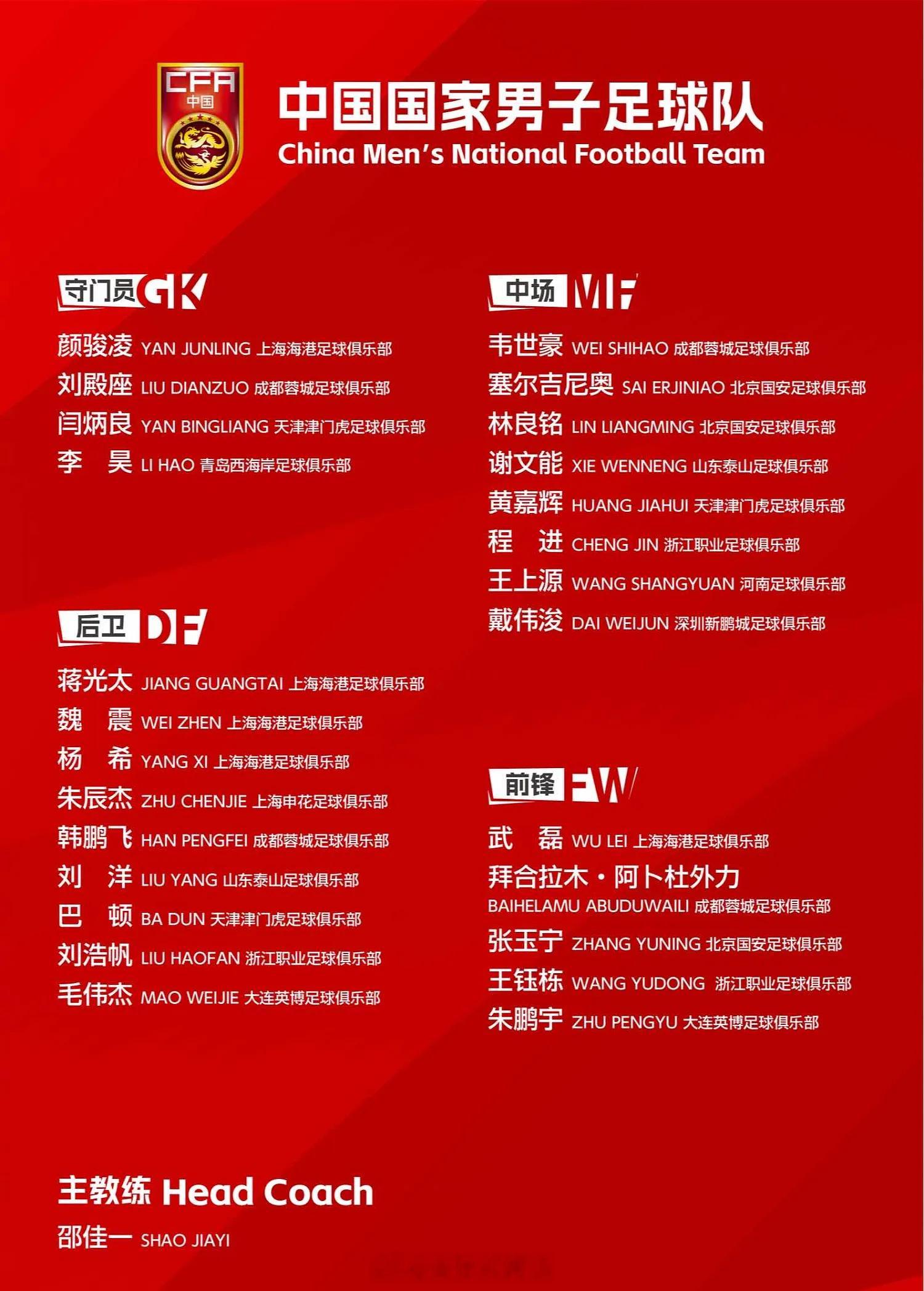北京时间今天，中国足协公布最新一期集训大名单，武磊回归国足，张玉宁、韦世豪、李昊