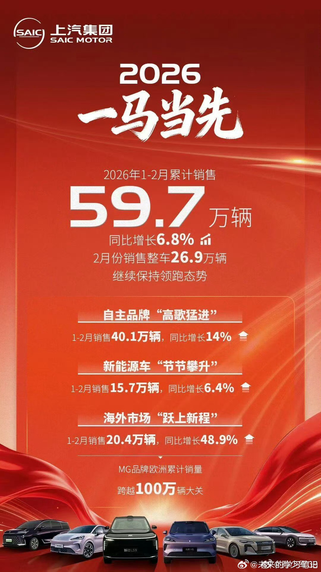 再来说说海报的事，两个月合在一起发有没有问题？换位思考听着简单，实则能做到的人少