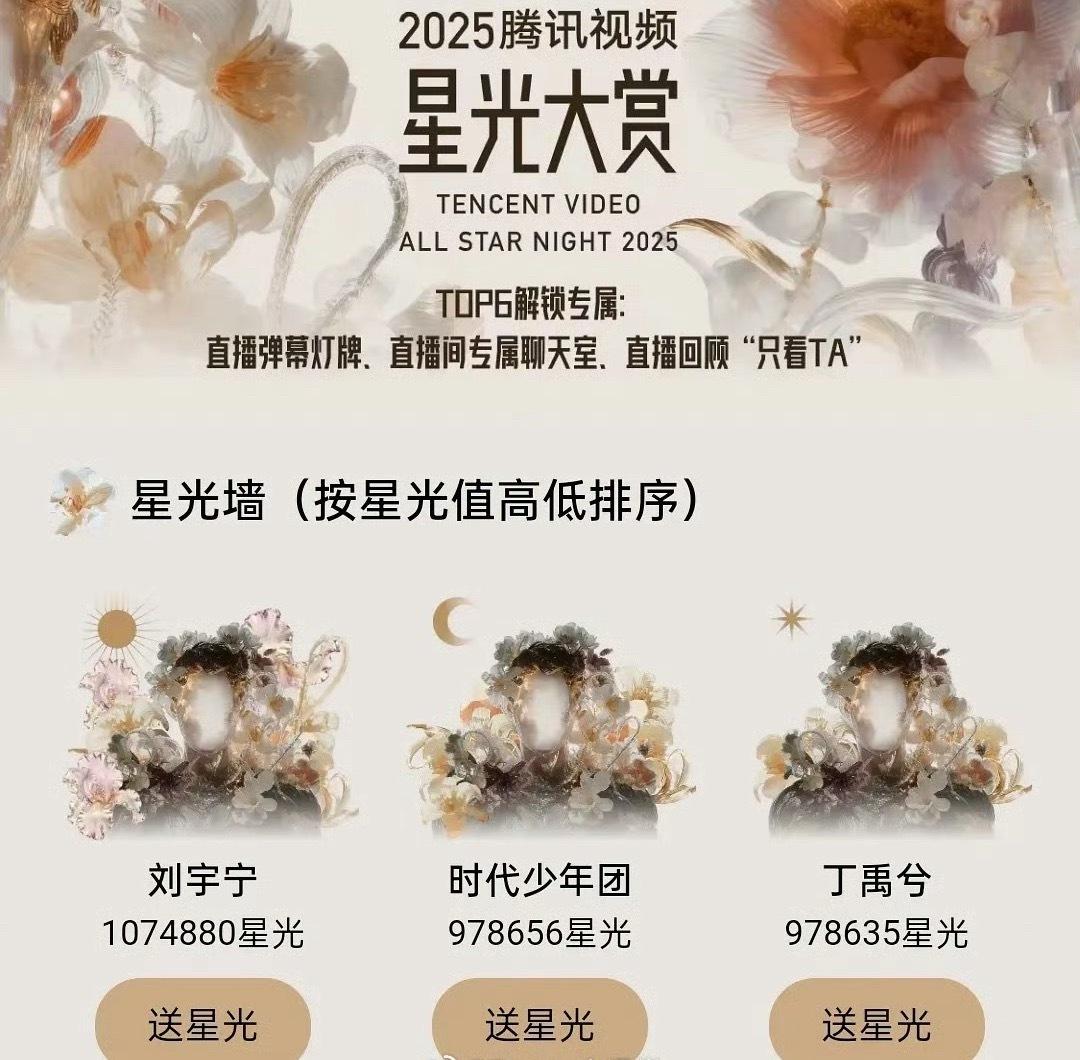 我滴妈呀，🐧真的是爽翻了吧，年年星光大赏盆满钵满的，你们就这么看重这个吗？