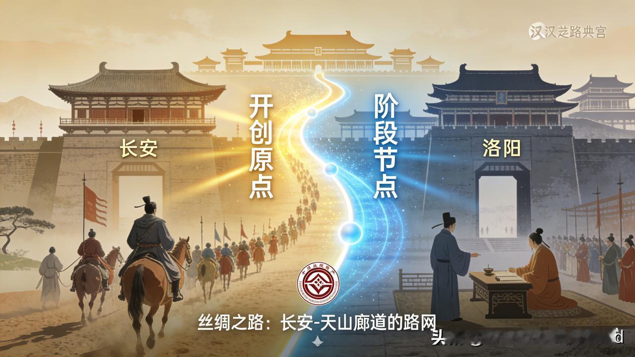 丝路起点无“双”，公鸡变不了凤凰——驳丝绸之路双起点的谬论长江黄河的源头唯