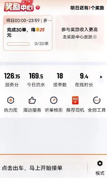 你信不信，没开网约车之前，大部分人都会觉得这是一门好出路。每天在城市里兜兜转