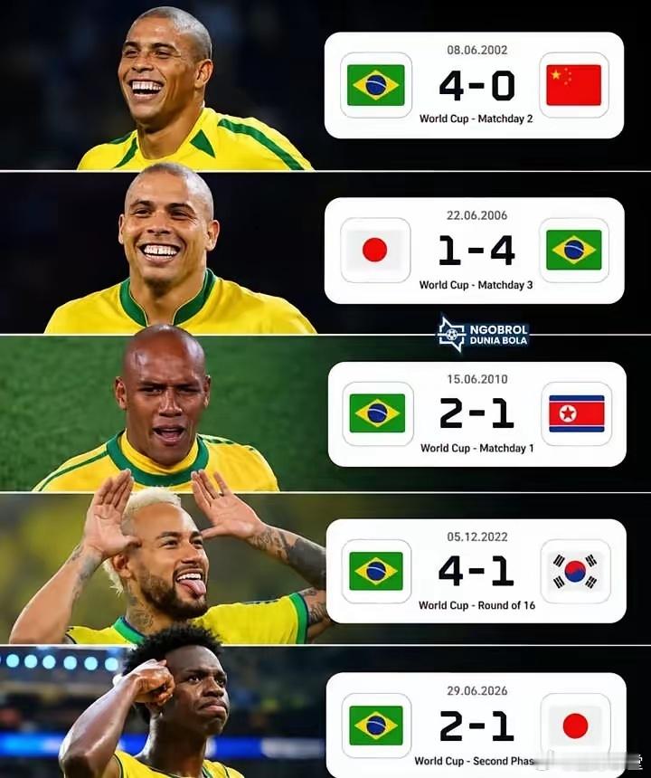 近五届世界杯巴西遇上亚洲球队的结局