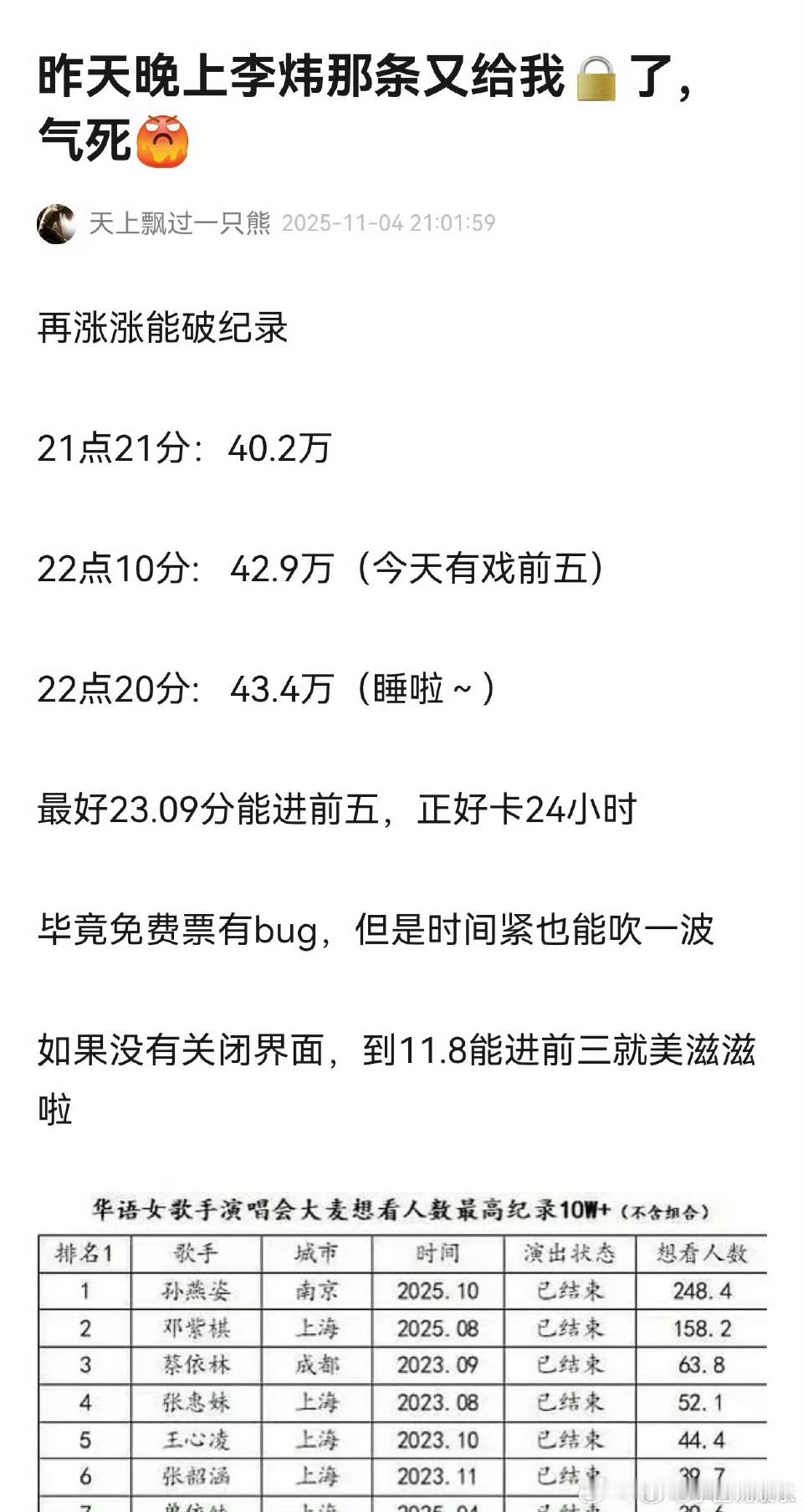 不是，赵露思你还有多少惊喜是我们不知道的？[doge]女歌手榜直接杀到历史第五，