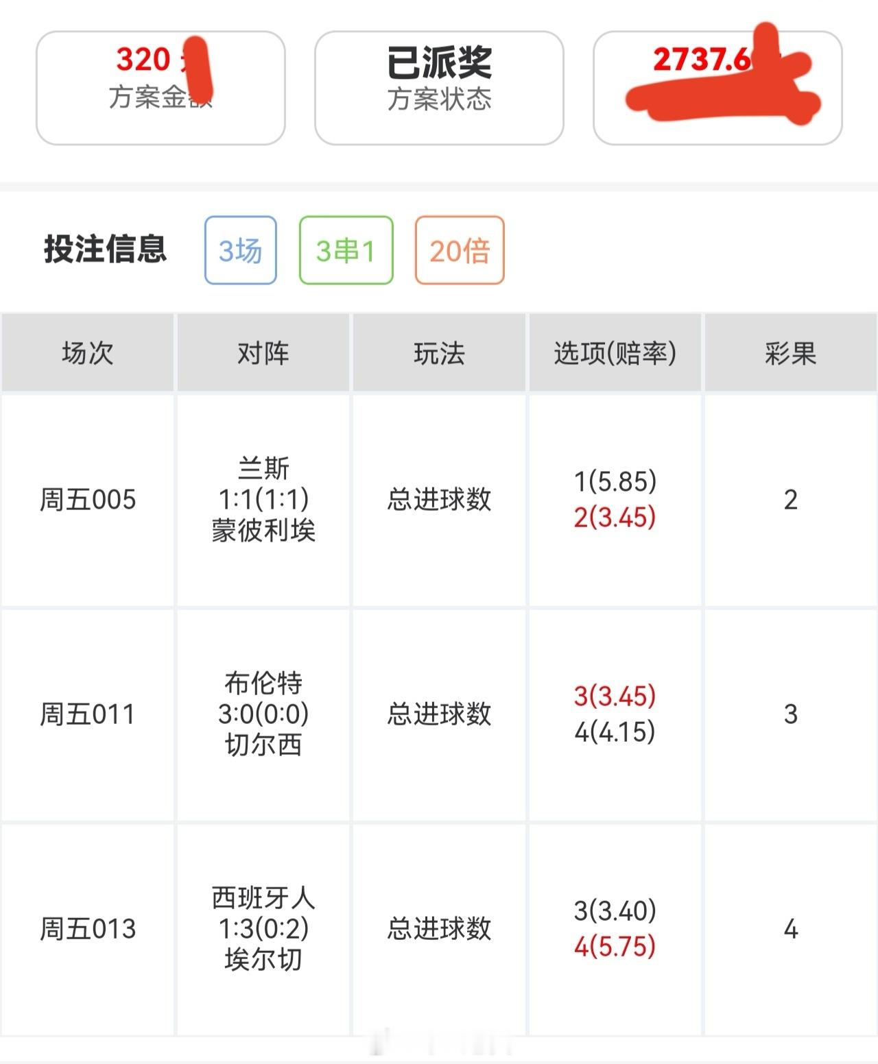 昨天刚来的小姐姐9倍三串进球数吃爽了🙌🙌🙌