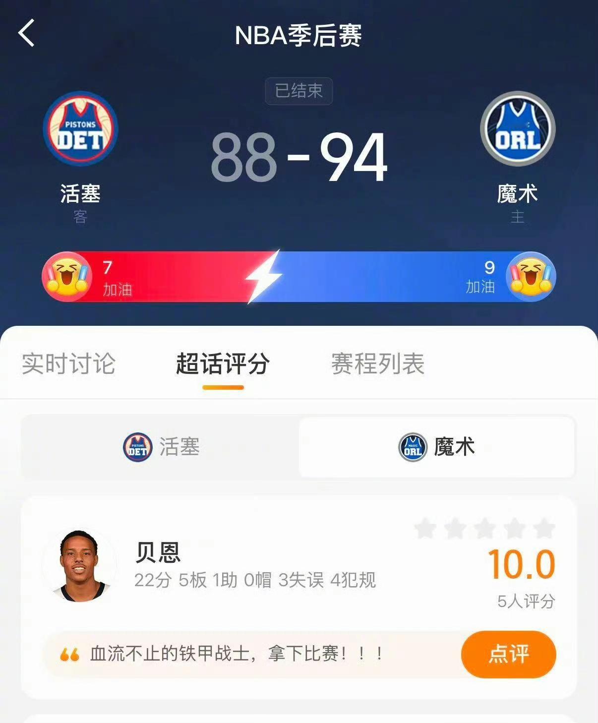 魔术94-88活塞，大比分3-1拿到赛点，黑八就差1场！历史上一共出现...