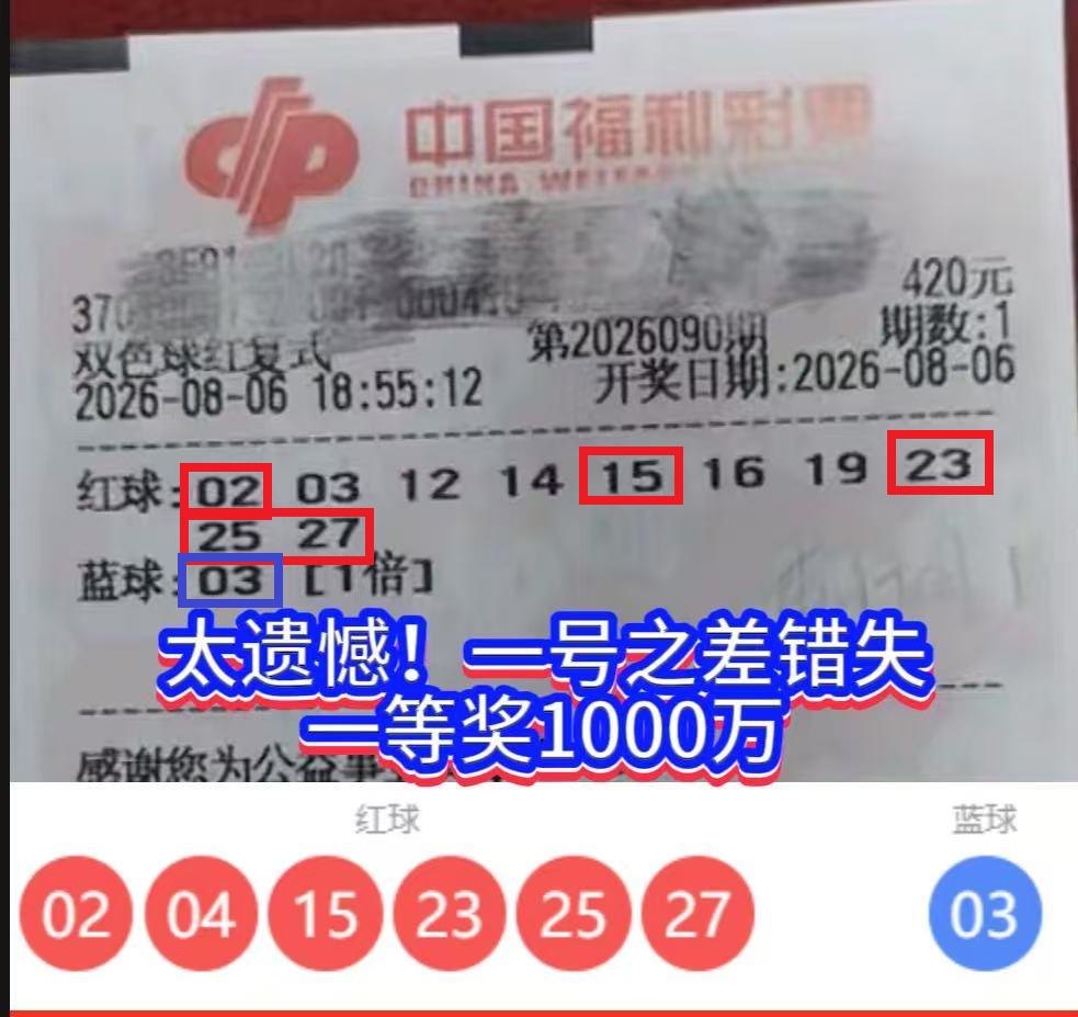 红球一号擦肩而过，千万大奖就此落空。双色球26090期，江西一张10+1复式
