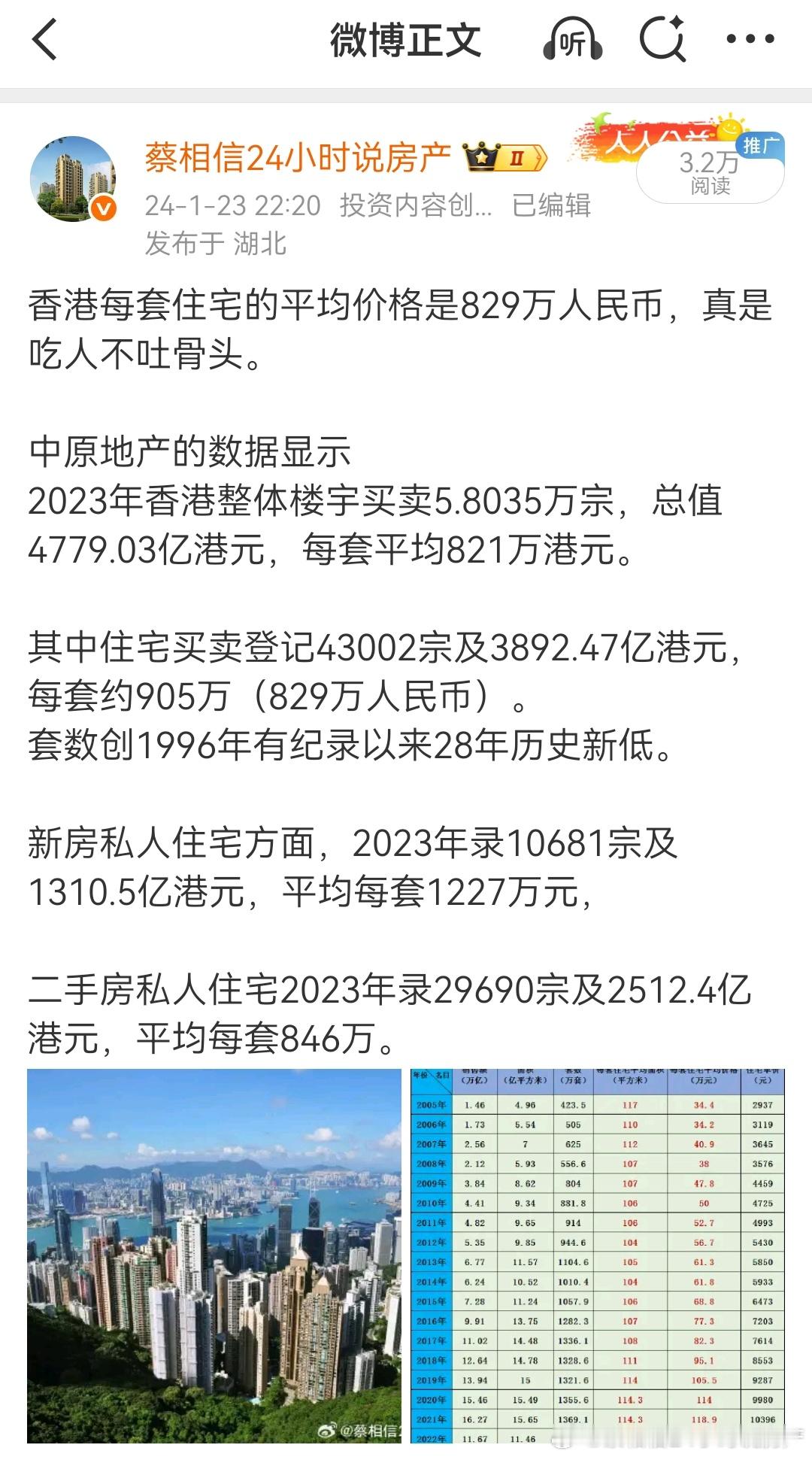 香港在房地产方面真是吃人不吐骨头，太坏了。