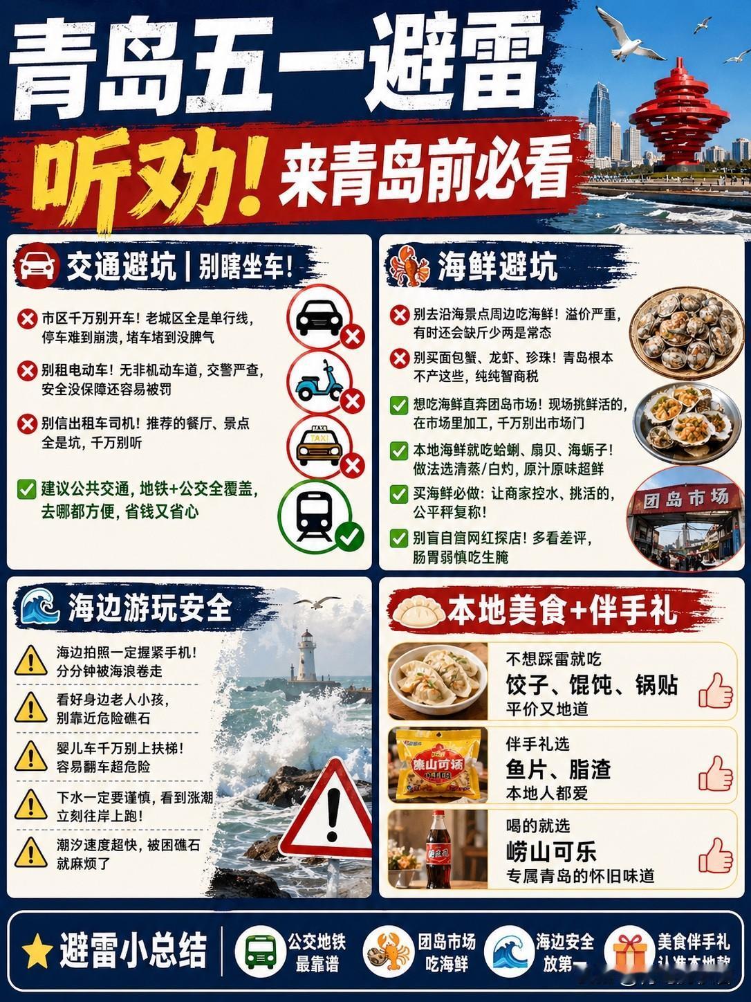 青岛五一旅游避雷听劝！五一打算冲青岛的宝子！刷到就是赚到！整理了全网高