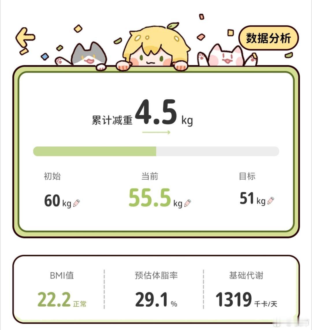 六块腹肌加载中不知道后50％需要多久....