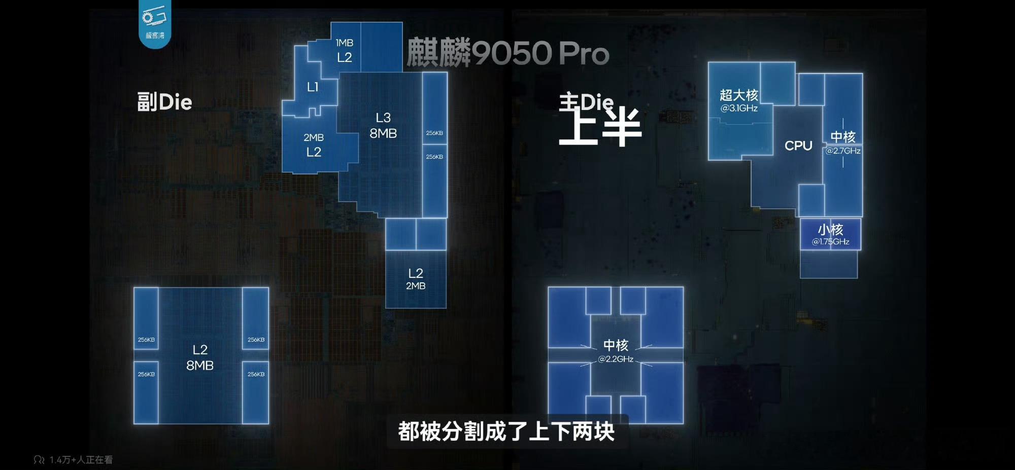 看了极客湾针对华为Mate90ProMax搭载的麒麟9050Pro的性能测试，我们真的走出了一条自己