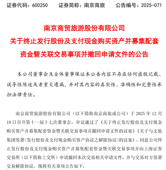 600800、600250, 重大资产重组终止