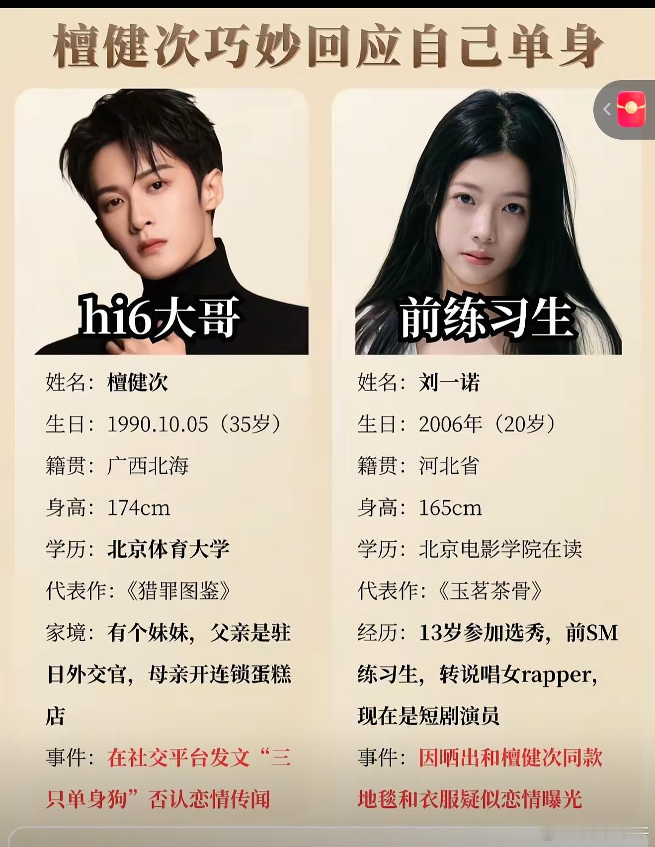 檀健次刘一诺已分手这次画风有点突变啊……他哪里有时间去认识这女的。这几年每天都