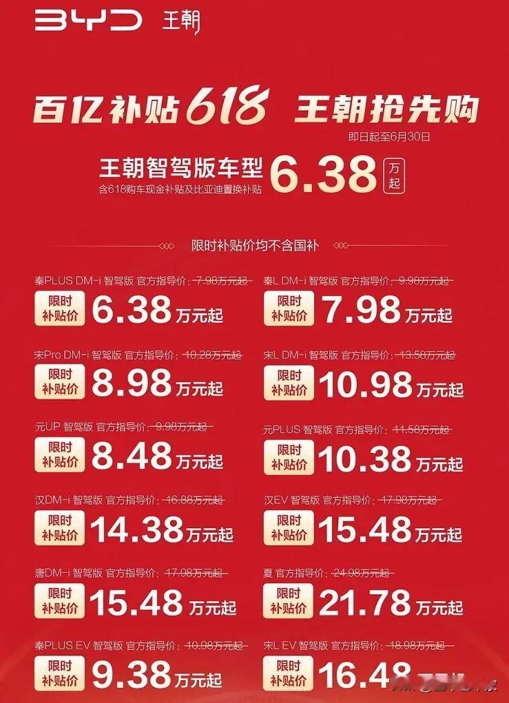 比亚迪大降价引起业界的强烈反对！当年加价提车的时候怎么没人站起来反对？面对比亚