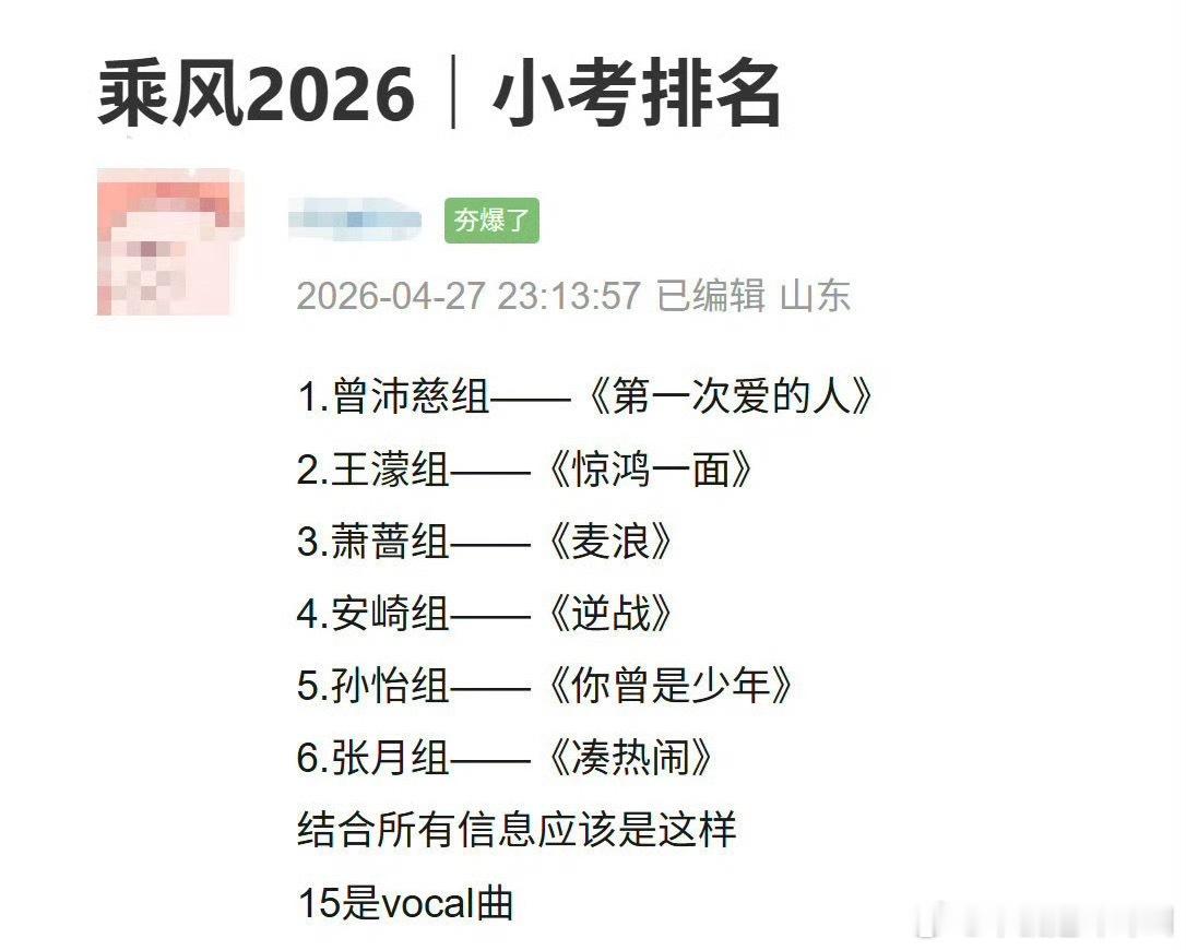 浪姐三公小考排名第一名：曾沛慈团：徐梦洁谢楠万千惠张慧雯第二名：王濛组：陈瑶唐艺