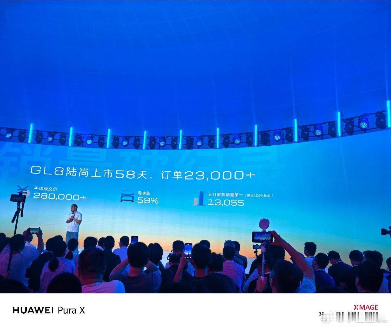GL8陆尚不到两个月，已经超过23000台订单了？很多人可能不知道陆尚是什么，再