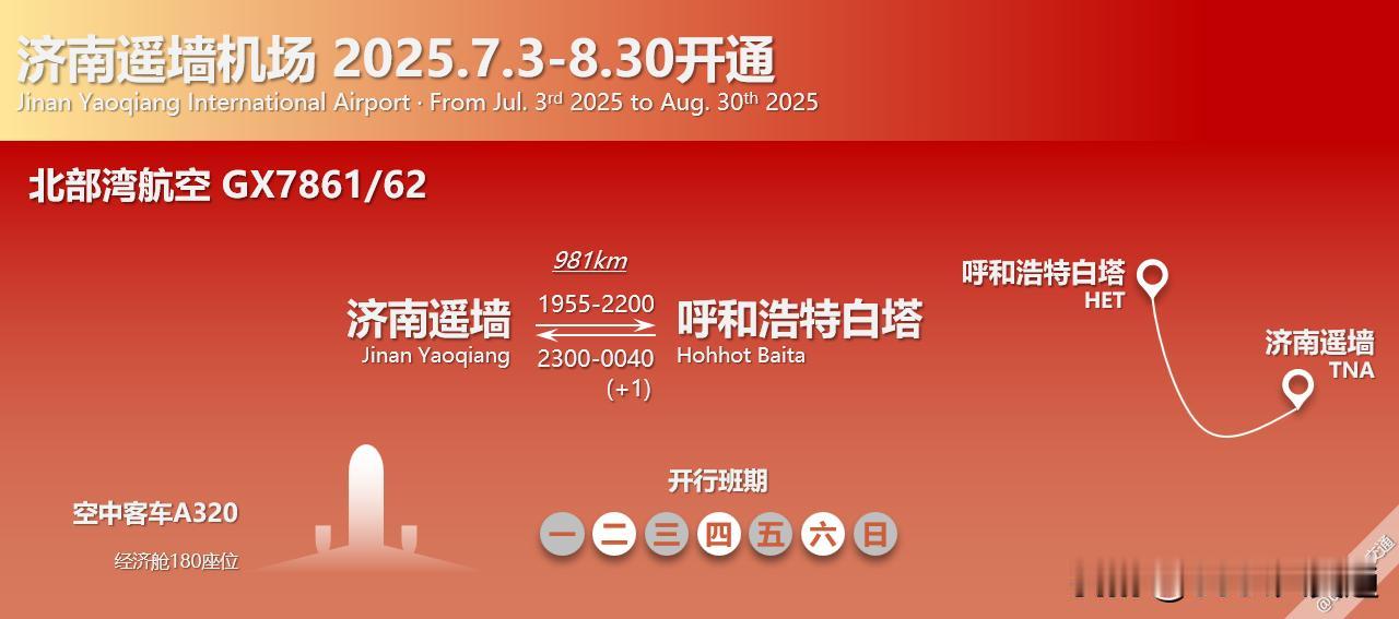 7.3-8.30日间，北部湾航空开通GX7861/62济南遥墙-呼和浩特白塔航线