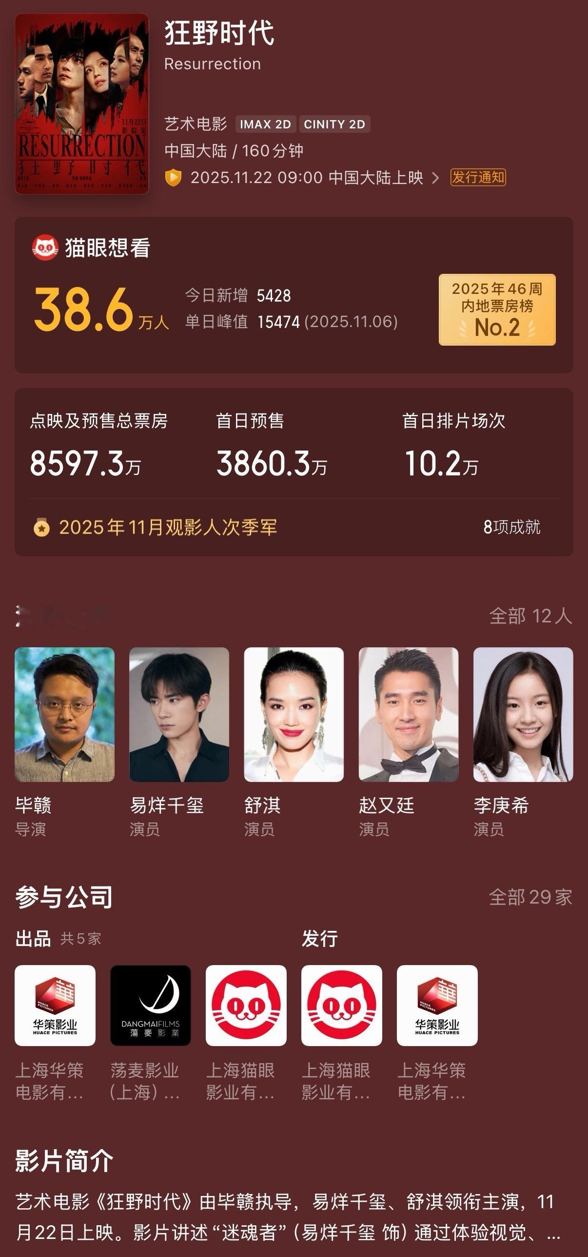 艺术电影《狂野时代》预售票房就超过爱情电影《负负得正》的总票房了，就看到时候各自